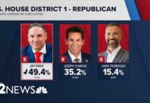 Projected GOP nominee for Arizona's 1st Congressional District Jay Feely speaks after expected win